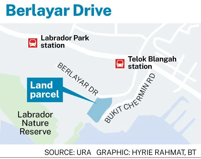 Berlayar Drive GLS