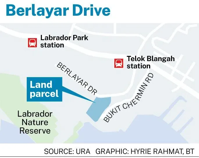 Berlayar Drive GLS