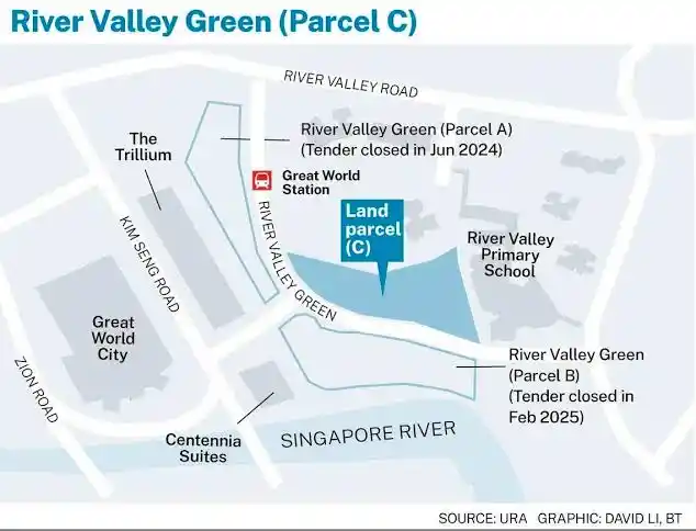 River Valley Green GLS (Parcel C)