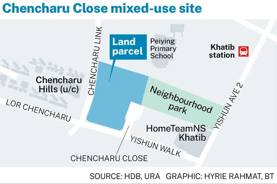 Chencharu Central Residences