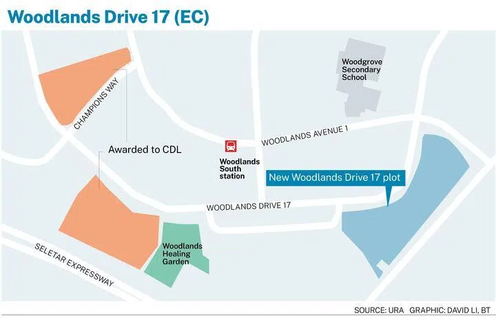Woodlands Drive 17 (EC) - Plot 2 