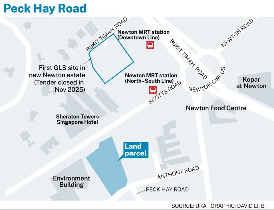 Peck Hay Road GLS