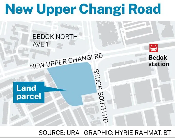 New Upper Changi Road GLS